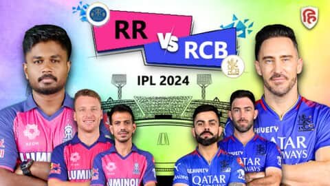 रॉयल चैलेंजर्स बेंगलुरु की बल्लेबाजी शुरू, डुप्लेसी और कोहली क्रीज पर RR vs RCB Live score IPL 2024 Rajasthan Royals vs Royal Challengers Bengaluru match in Sawai Mansingh Stadium Jaipur on 6 April 2024 -cricket news
