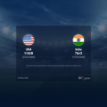 USA vs India live score over Match 25 T20 11 15 updates