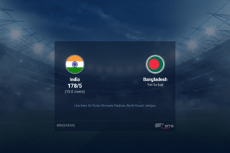 India vs Bangladesh live score over Super Eight - Match 7 T20 16 20 updates