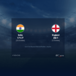 India vs England live score over 2nd Semi-Final T20 1 5 updates