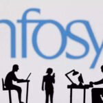 Infosys announces up to Rs 8 lakh incentive package for employees open to transfer to Hubballi campus