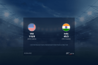 USA vs India live score over Match 25 T20 6 10 updates