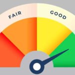 Credit score tips: 7 ways to improve your CIBIL score