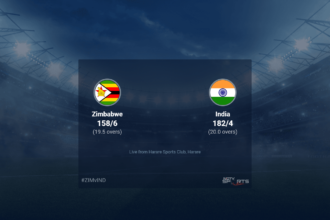 Zimbabwe vs India Live Score Ball by Ball, Zimbabwe vs India 2024 Live Cricket Score Of Today's Match on NDTV Sports