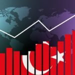 EBRD forecasts steady growth for Turkiye amid economic reforms