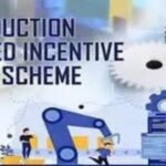 Investments in sectors under PLI schemes expected to hit Rs 2 lakh crore in coming years