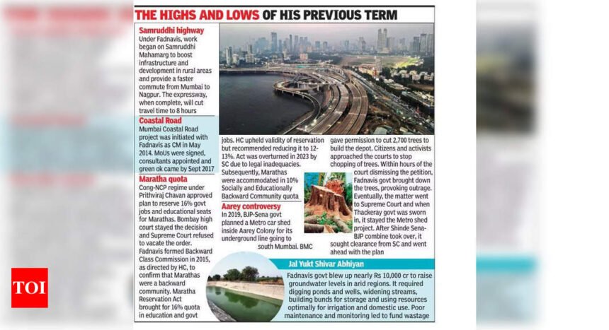 Devendra Fadnavis: The Bureaucrat's Advocate and Efficient Administrator | Mumbai News